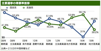 /date/2018/11/25/top3_2.jpg