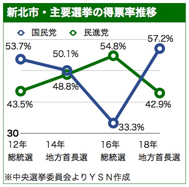 /date/2018/11/25/xinbei_2.jpg