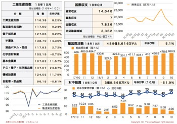 /date/2018/11/26/statistics2_2.jpg