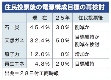 /date/2018/11/28/power_2.jpg