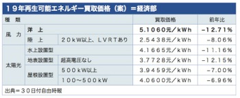 /date/2018/11/30/power_2.jpg