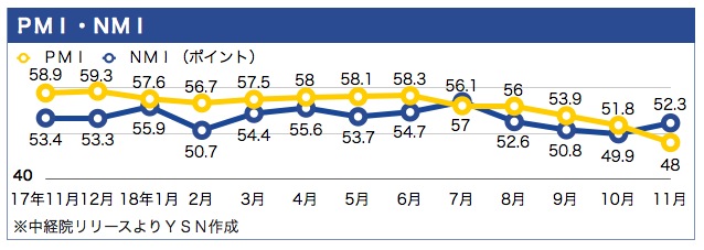 /date/2018/12/04/pmi_2.jpg