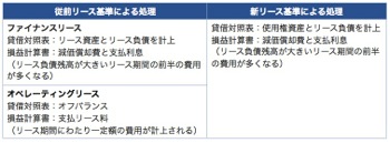 /date/2018/12/05/kpmg_2.jpg