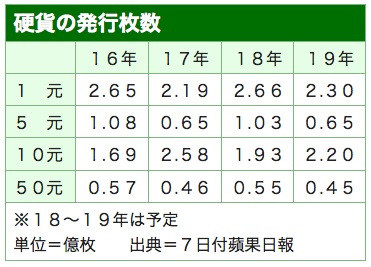 /date/2018/12/07/crane_2.jpg