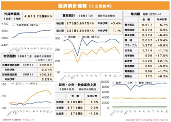 /date/2018/12/10/statistics1_2.jpg