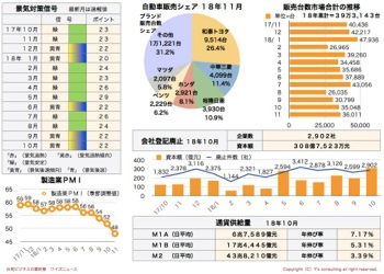 /date/2018/12/10/statistics2_2.jpg
