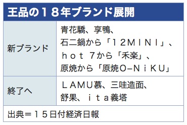 /date/2018/12/17/wang_2.jpg