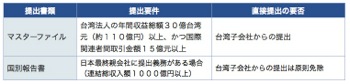 /date/2018/12/19/kpmg_2.jpg
