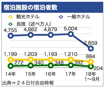 /date/2018/12/24/top3_2.jpg