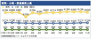 /date/2018/12/25/sales1_2.jpg
