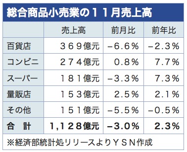 /date/2018/12/25/sales2_2.jpg