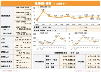 /date/2018/12/25/statistics1_2.jpg
