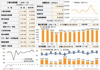 /date/2018/12/25/statistics2_2.jpg
