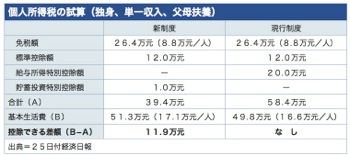 /date/2018/12/25/tax_2.jpg