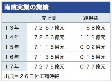 /date/2018/12/26/texray_2.jpg