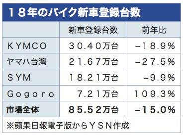 /date/2019/01/04/motorcycle_2.jpg