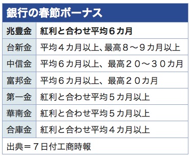/date/2019/01/07/bank_2.jpg