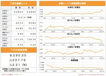 /date/2019/01/07/stock_2.jpg