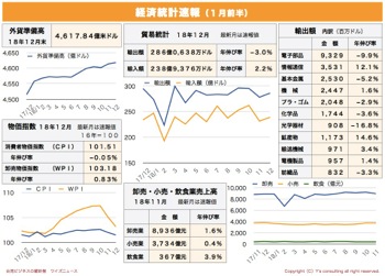 /date/2019/01/09/statistics1_2.jpg