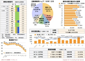 /date/2019/01/09/statistics2_2.jpg
