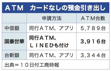 /date/2019/01/10/atm_2.jpg