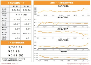 /date/2019/01/14/stock_2.jpg