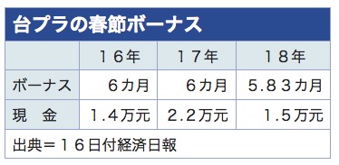 /date/2019/01/16/cpc_2.jpg