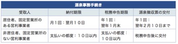/date/2019/01/16/kpmg_2.jpg