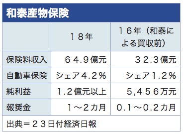 /date/2019/01/23/insurance_2.jpg