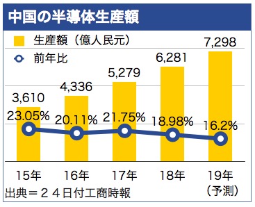 /date/2019/01/24/china_2.jpg