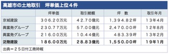 /date/2019/01/25/kaohsiung_2.jpg