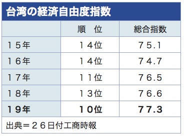 /date/2019/01/28/taiwan_2.jpg