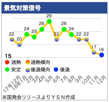 /date/2019/01/29/signal_2.jpg