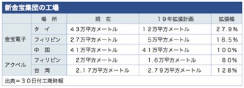 /date/2019/01/30/factory_2.jpg