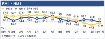 /date/2019/02/11/pmi_2.jpg