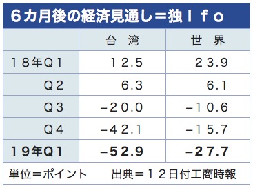 /date/2019/02/12/ifo_2.jpg