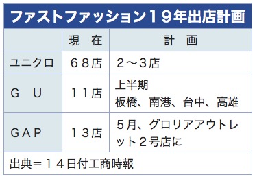 /date/2019/02/14/gu_2.jpg