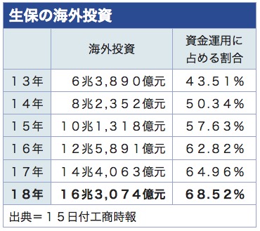 /date/2019/02/15/insurance_2.jpg