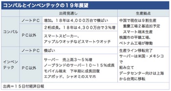 /date/2019/02/15/pc_2.jpg