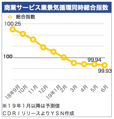/date/2019/02/18/cdri_2.jpg
