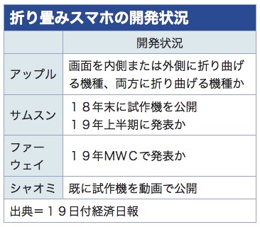 /date/2019/02/19/apple_2.jpg