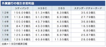 /date/2019/02/19/bank_2.jpg