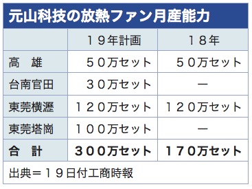 /date/2019/02/19/fan_2.jpg