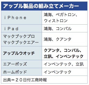 /date/2019/02/20/apple_2.jpg