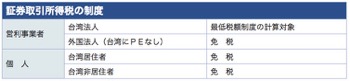 /date/2019/02/20/kpmg_2.jpg