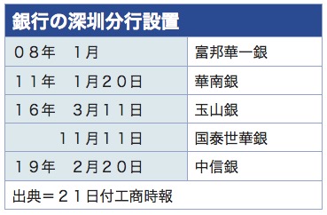 /date/2019/02/21/bank_2.jpg