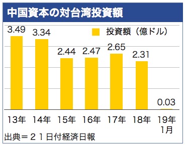 /date/2019/02/21/china_2.jpg