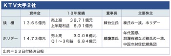 /date/2019/02/23/ktv_2.jpg