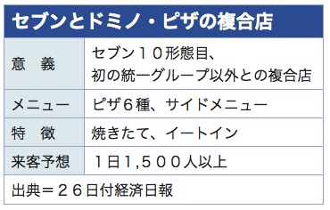 /date/2019/02/26/seven_2.jpg