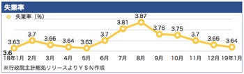 /date/2019/02/27/rate_2.jpg